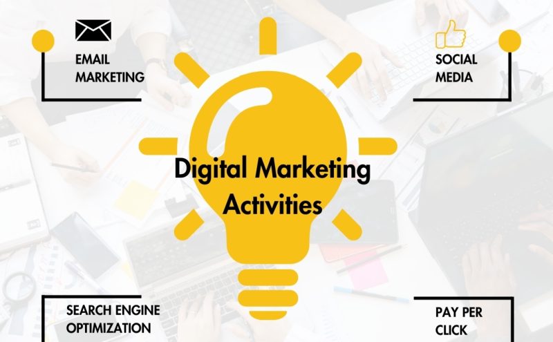 websmart IT Solutions Digital Marketing Services Activities
